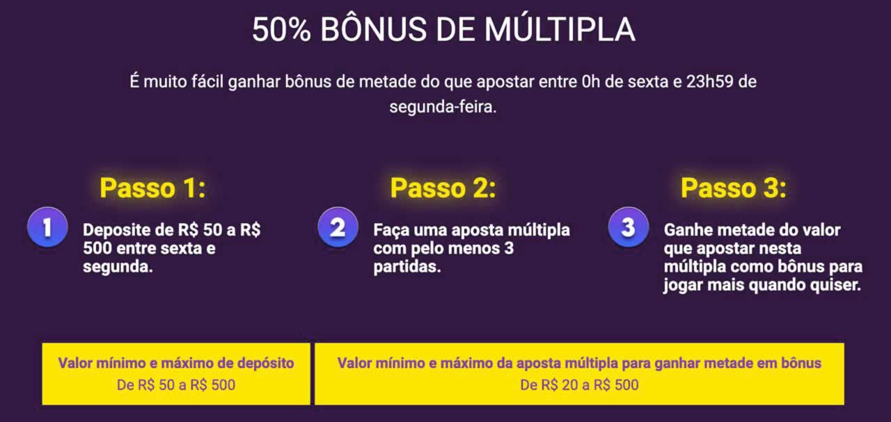 betvisa 88 login